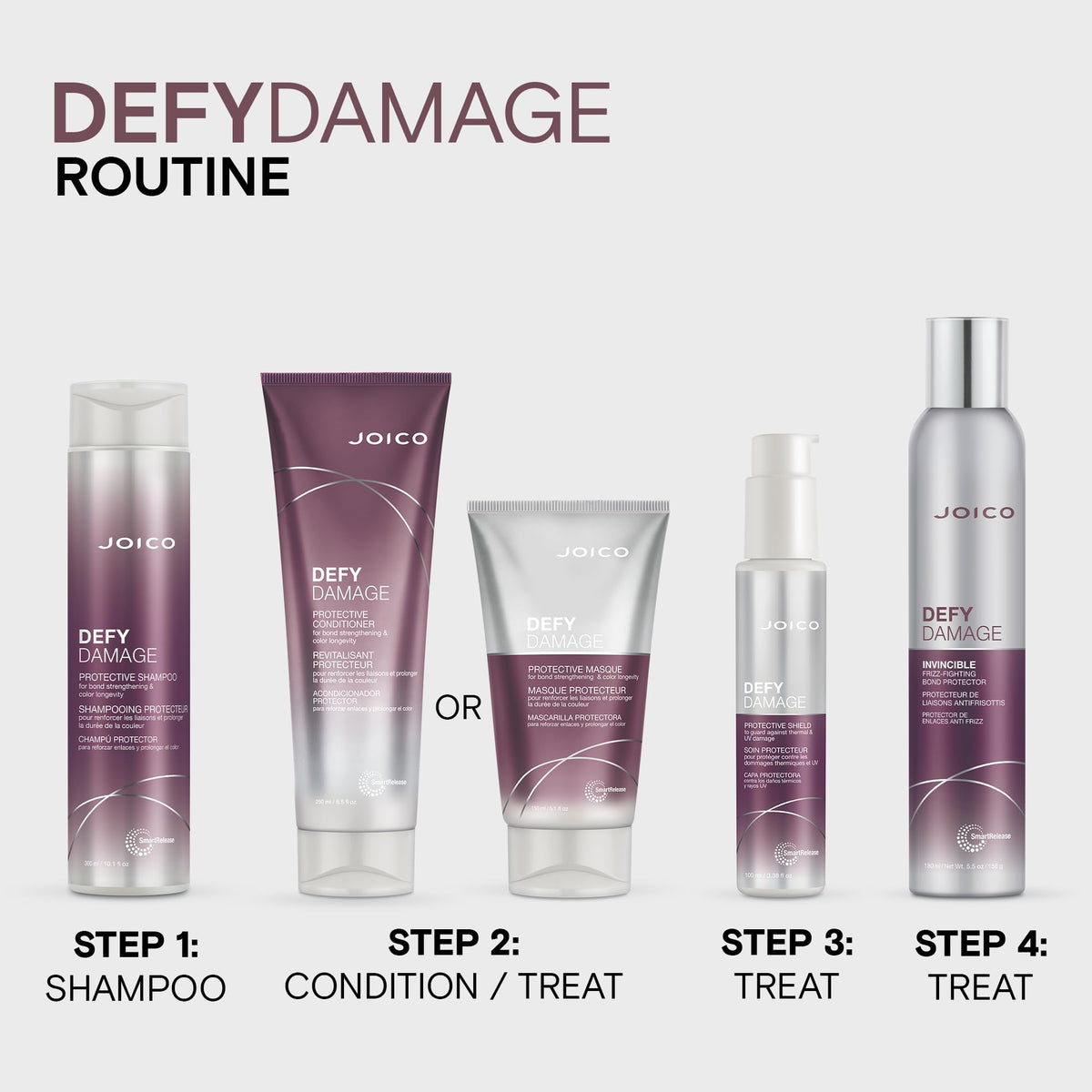 Joico Defy Damage Protective Conditioner 8.5oz