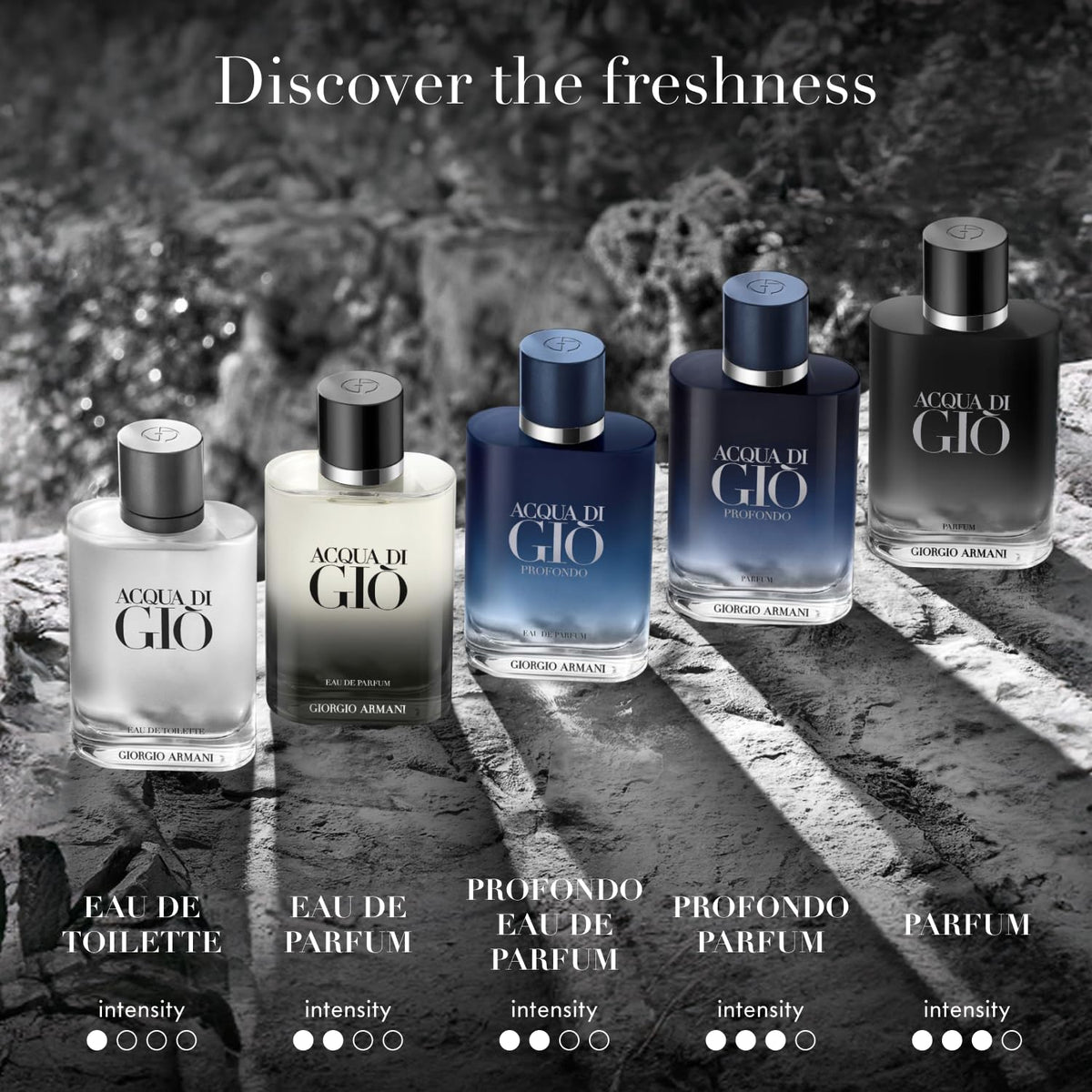 GIORGIO ARMANI-ACQUA DI GIO MEN EDT (50ML/1.6OZ)