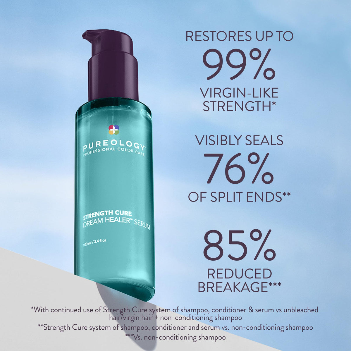 Pureology Strength Cure Dream Healer Serum 100ml/3.4oz