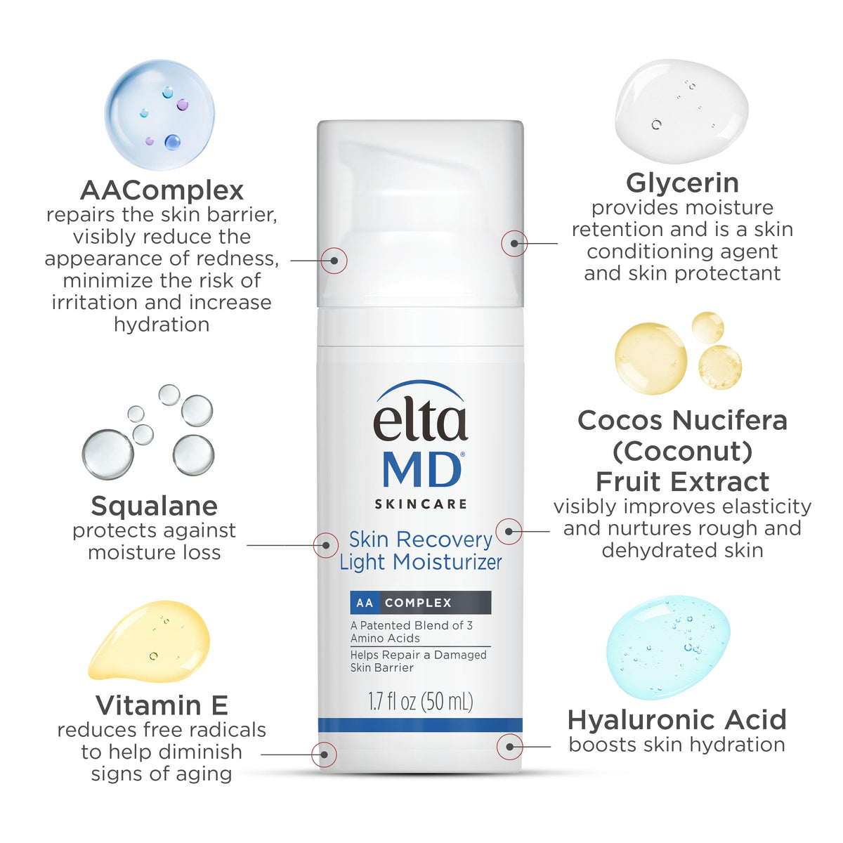 EltaMD Skin Recovery Light Moisturizer 50ml/1.7oz