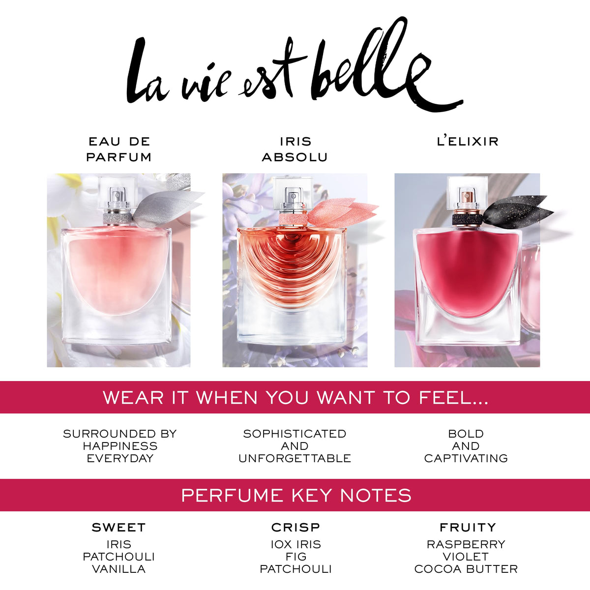 Lancôme La Vie Est Belle Eau de Parfum 1.7 fl oz