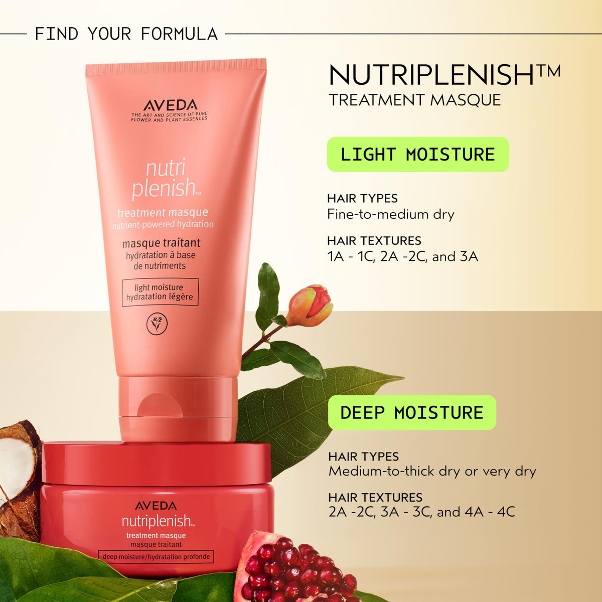 AVEDA-NUTRIPLENISH TREATMENT MASQUE (150ML/5OZ)