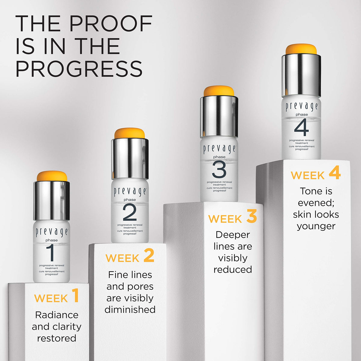 Elizabeth Arden Prevage Progressive Renewal Treatment (4pc Set) 4 x 0.33oz/10ml