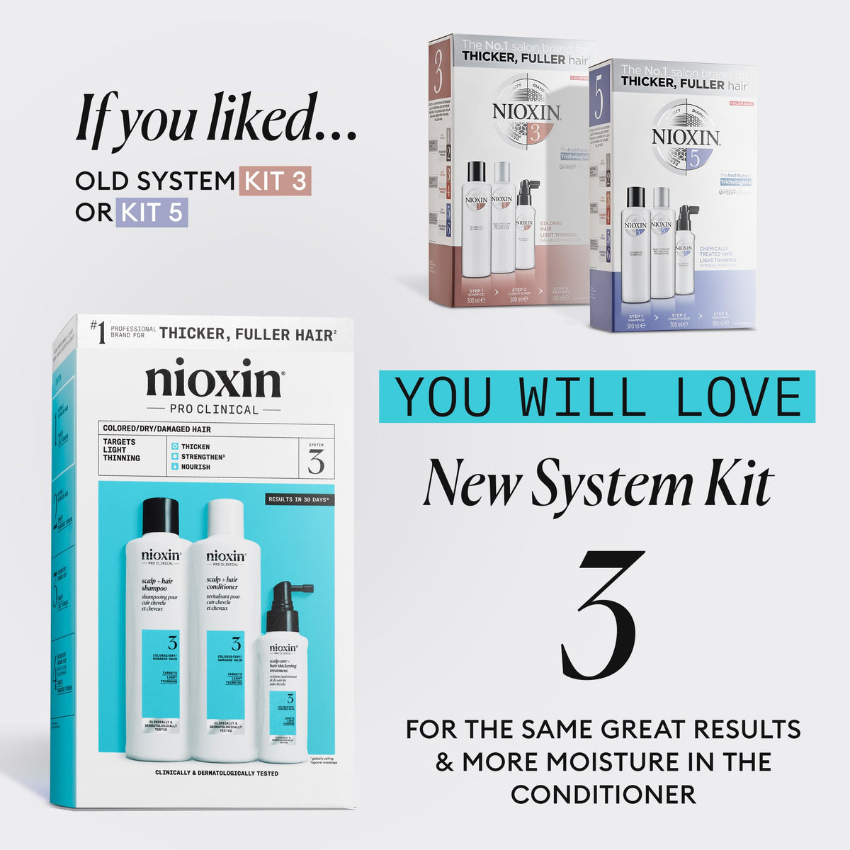 Nioxin System 3 Starter Kit-Cleanser 10oz , Therapy 10oz and Treatment 3.3oz (3pc Set)-#101044