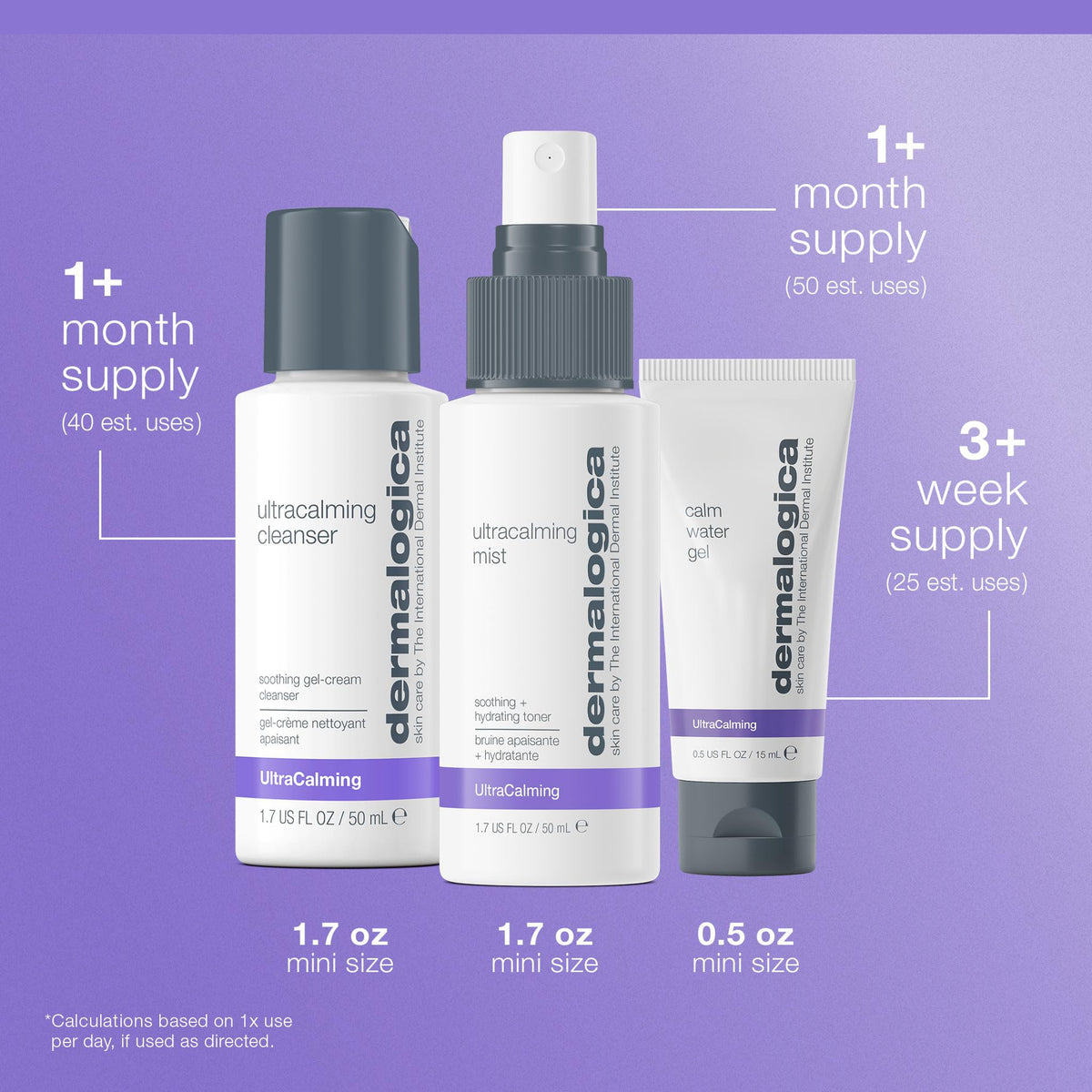 Dermalogica Sensitive Skin Rescue 3pc Kit (Ultracalming Cleanser 50ml/1.7oz, Ultracalming Mist 50ml/1.7oz, Calm Water Gel 0.5oz)