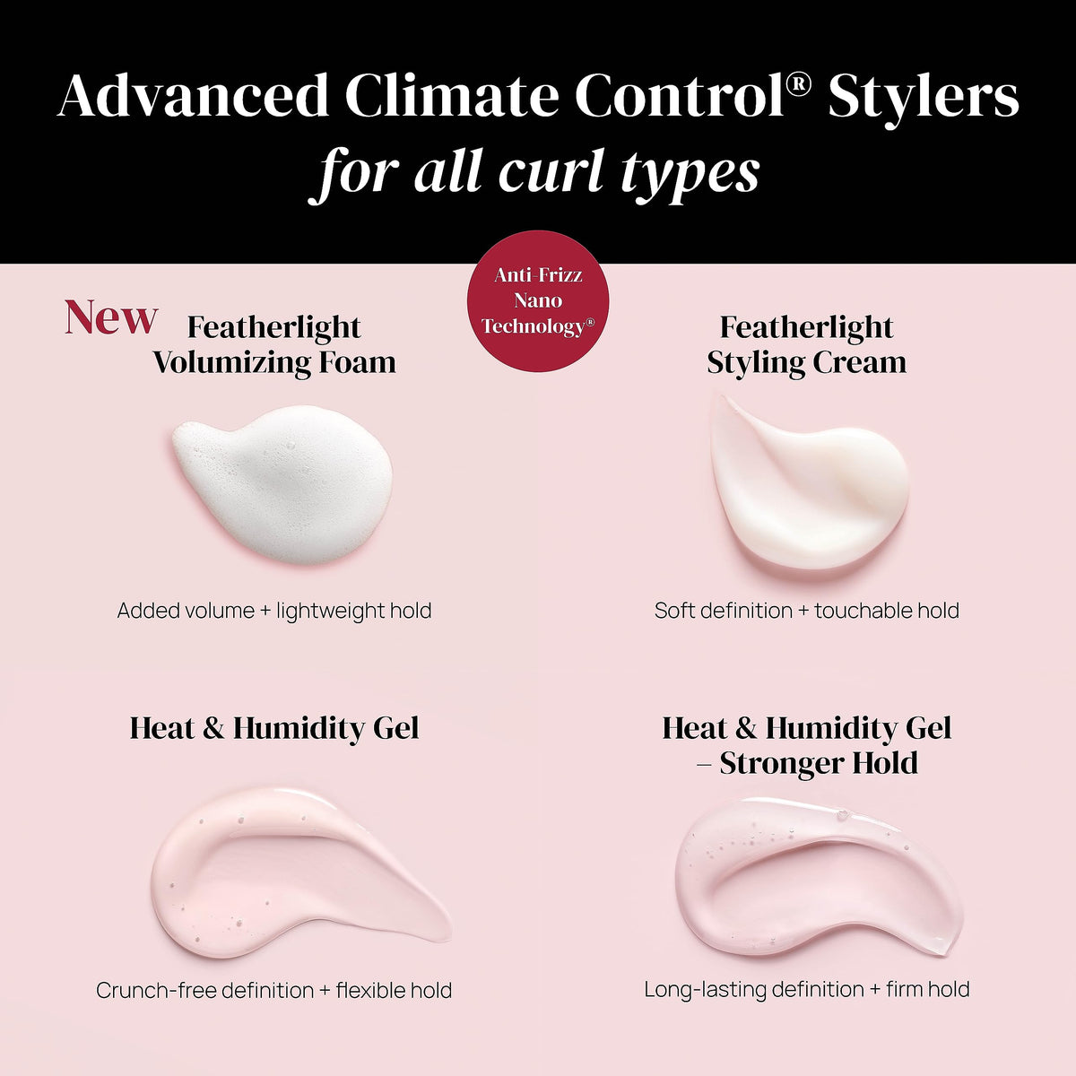 Ouidad Advanced Climate Control Heat & Humidity Gel 8.5oz/250ml