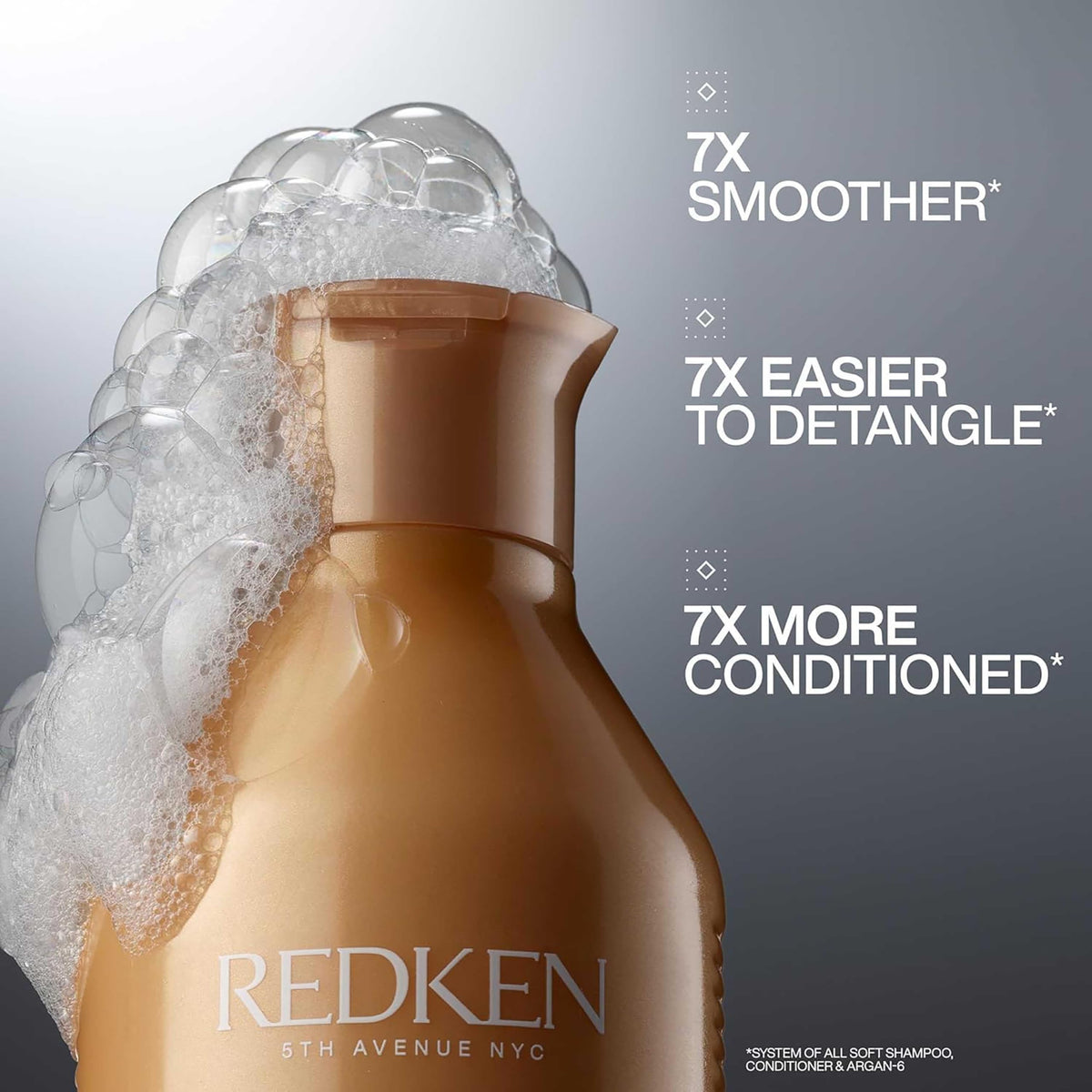 Redken All Soft Shampoo 2% Moisture Complex 500ml/16.9oz