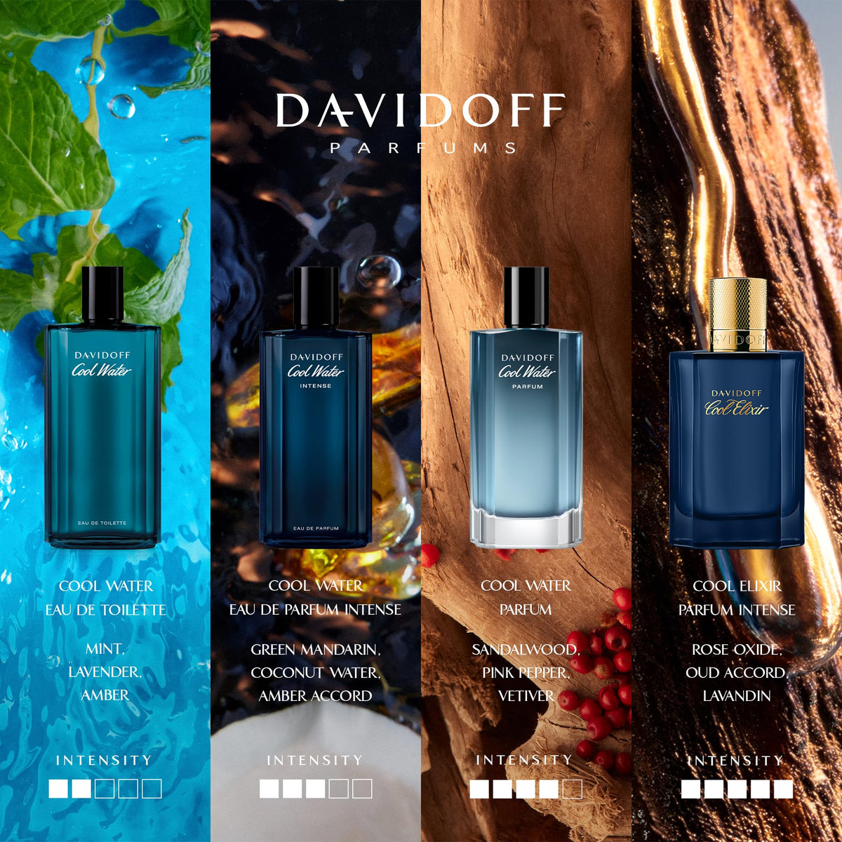 Davidoff Cool Water Eau De Toilette Spray for Men 6.7oz/200ml