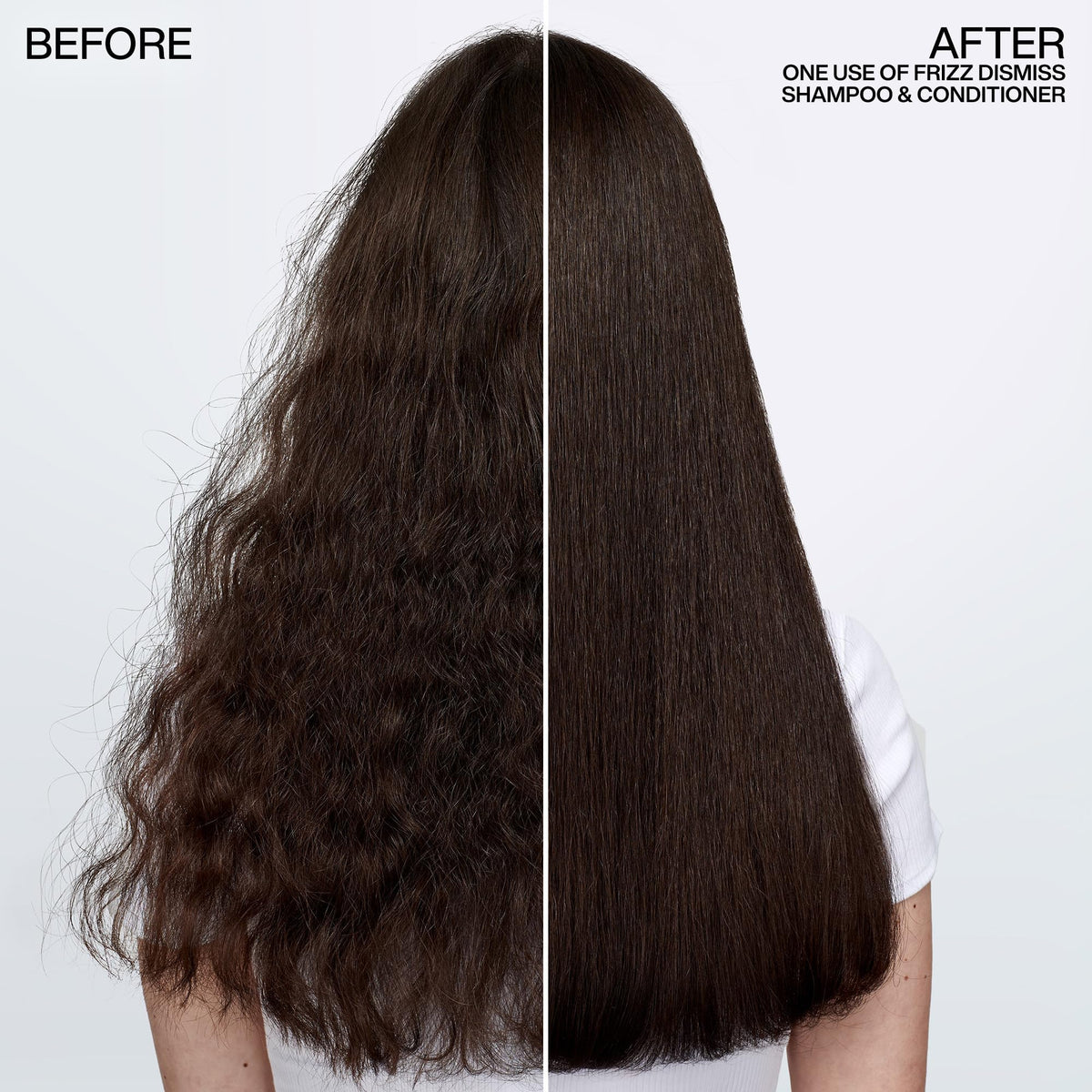 Redken Frizz Dismiss Conditioner 2% Smoothing Complex 300ml/10.1oz
